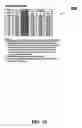Fig. 10 - Masonry block wall system