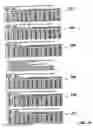 Fig. 11 - Masonry block wall system