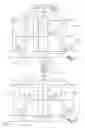 Fig. 02 - Sealed off building drainage and vent system