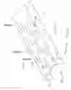 Fig. 19 - Lightweight compositions and articles containing such