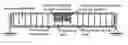 Fig. 01 - Structural members with improved ductility