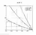 Fig. 04 - Spacer for double-glazing units, and double-glazing unit