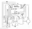 Fig. 01 - Gas turbine control system