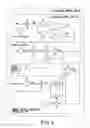 Fig. 03 - Gas turbine control system