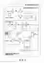 Fig. 04 - Gas turbine control system