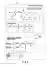 Fig. 07 - Gas turbine control system