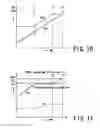 Fig. 09 - Gas turbine control system