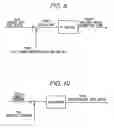 Fig. 08 - Engine control equipment