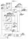 Fig. 10 - Engine control equipment