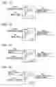 Fig. 11 - Engine control equipment