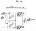 Fig. 12 - Engine control equipment