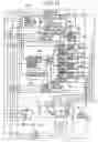 Fig. 15 - Engine control equipment