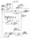 Fig. 18 - Engine control equipment