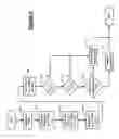 Fig. 03 - Optimization of hydrocarbon injection during diesel particulate filter (DPF) regeneration
