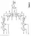 Fig. 04 - Optimization of hydrocarbon injection during diesel particulate filter (DPF) regeneration