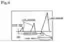 Fig. 07 - Exhaust gas cleaning system