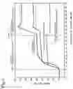 Fig. 08 - Exhaust gas cleaning system