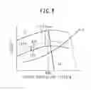 Fig. 08 - Traveling hydraulic working machine