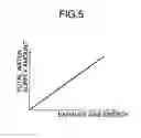 Fig. 06 - Rankine cycle system