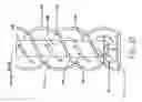Fig. 33 - Coaxial-flow heat transfer system employing a coaxial-flow heat transfer structure having a helically-arranged fin structure disposed along an outer flow channel for constantly rotating an aqueous-based heat transfer fluid flowing therewithin so as to improve heat transfer with geological environments