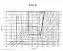 Fig. 03 - Air conditioner