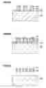 Fig. 06 - Optical element manufacturing method
