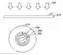 Fig. 01 - Methods of making fiber waveguides from multilayer structures