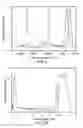 Fig. 06 - Methods of making fiber waveguides from multilayer structures