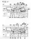 Fig. 11 - Needle selection device for weft knitting machine