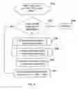 Fig. 12 - System, method, and device for designing a die to stamp metal parts to an exact final dimension