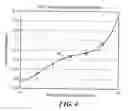 Fig. 07 - Force compensated comb drive