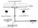 Fig. 01 - System for non-contact interrogation of railroad axles using laser-based ultrasonic inspection