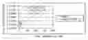 Fig. 01 - Methods of refining lead-containing materials
