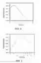 Fig. 03 - SINTER-HARDENING POWDER AND THEIR SINTERED COMPACTS