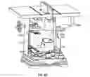 Fig. 20 - Cutting tool and parts and accessories therefor