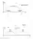 Fig. 04 - Dynamically changing label size during mail processing