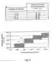 Fig. 04 - Utilization of a printing ink in a printing group and printing group of a rotary printing press