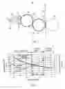 Fig. 02 - Utilization of a printing ink in a printing group and printing group of a rotary printing press