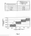 Fig. 04 - Utilization of a printing ink in a printing group and printing group of a rotary printing press