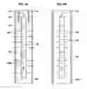 Fig. 04 - Energy Controlling Device