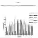 Fig. 05 - Compositions having sustained-release insect repellency