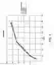 Fig. 05 - Shrinkage compensating concrete