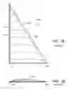 Fig. 02 - Method and apparatus for increasing sail efficiency