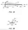 Fig. 05 - Method and apparatus for increasing sail efficiency