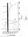 Fig. 02 - Method of making highly uniform low-stress single crystals with reduced scattering