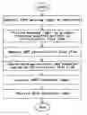 Fig. 01 - Patterned ferroelectric thin films for microwave devices