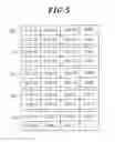 Fig. 06 - Coating/developing device and method
