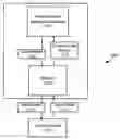 Fig. 01 - Method and system for tracking and managing animals and/or food products