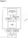Fig. 02 - Method and system for tracking and managing animals and/or food products
