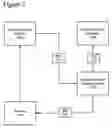 Fig. 03 - Method and system for tracking and managing animals and/or food products